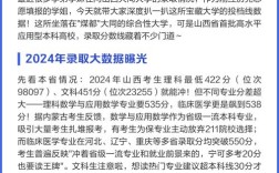 山西大同大学2025招生计划有何变化？