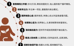 2025投资致富，哪些方向更稳当？