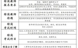 山西和顺特岗教师怎么样？