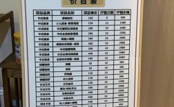 开个膏药厂要投多少钱？