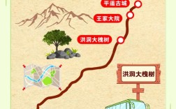 山西平遥古城门票多少钱？