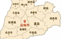 运城下辖哪些县？