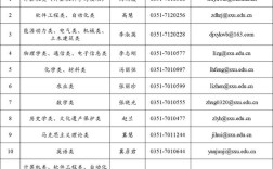 2025山西教师招聘何时开始？有何新变化？