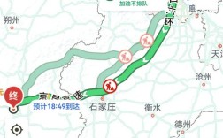 北京到太原自驾游路线怎么走？