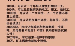 百元投资怎么选？能翻倍吗？