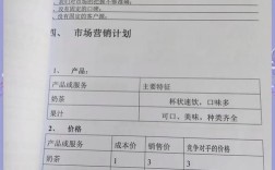 15年投资创业开店项目，哪些更靠谱？