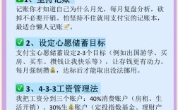 30万左右投资什么好
