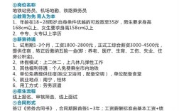 山西长治铁路招工信息有哪些具体要求？