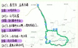 北京山西自驾线路怎么规划最全？