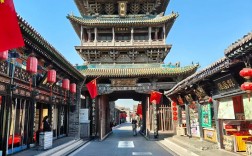 平遥古城必去景点有哪些？