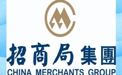 招商国际投资有限公司的投资方向是什么？