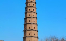 汾阳市有何特色或故事？