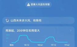 山西运城永济未来几天天气如何？