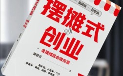 未来哪些创业买卖最值得投资？