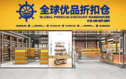 万国码头投资额具体是多少？