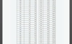 2025山西省直时间何时公布？