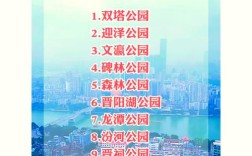 山西太原旅游景点大全排名