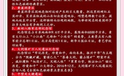 山西红色旅游景点有哪些？