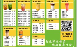 开水果饮品店投资多少？