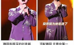 weixiang投资靠谱吗？收益与风险如何？