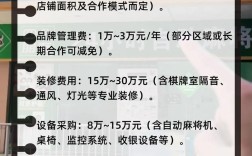 棋牌招商投资是骗局吗？