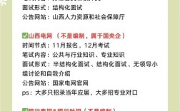 2025山西农信社考试何时开始报名？