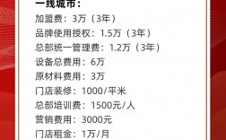 低风险小投资创业加盟，靠谱吗？