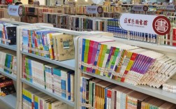 开书咖投资预算要多少？