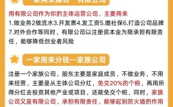 3万能投资做什么生意最合适？