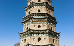 山西省重点文物保护单位有何特别之处？