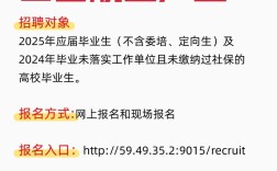 山西航空招聘信息哪里查？