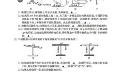 2025山西理科300分能上什么大学？