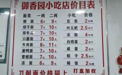 开个小早餐店要投多少钱？