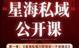 零元投资真能致富？商机还是陷阱？