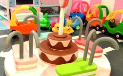 投资儿童乐园市场前景