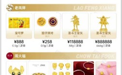 千千饰品开店投资怎么样？