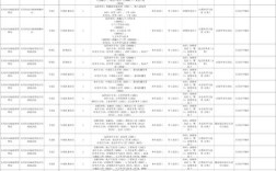 2025山西大同招聘何时开始？