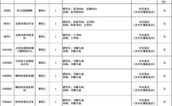 2025山西省委改选，谁将接棒？