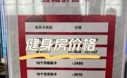 开健身房投资多少才够？