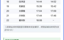 天津到山西高铁时刻表