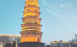 山西武乡有哪些必游景点？