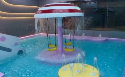 儿童恒温水上乐园投资，回报周期多久？