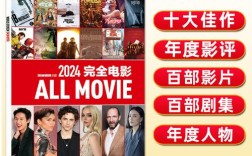 2025山西联考影评评分标准是什么？