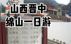 山西介休绵山天气如何？