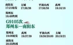 平顶山西到西安火车怎么买票？