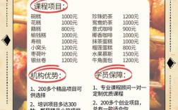 5万餐饮投资，哪些项目靠谱？