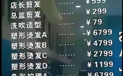 开理发店具体投资多少？