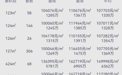 10万投资能选哪些靠谱项目？