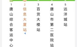 唐山到山西火车时刻表最新版是？