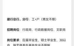 建行山西分行招聘论坛有何亮点？